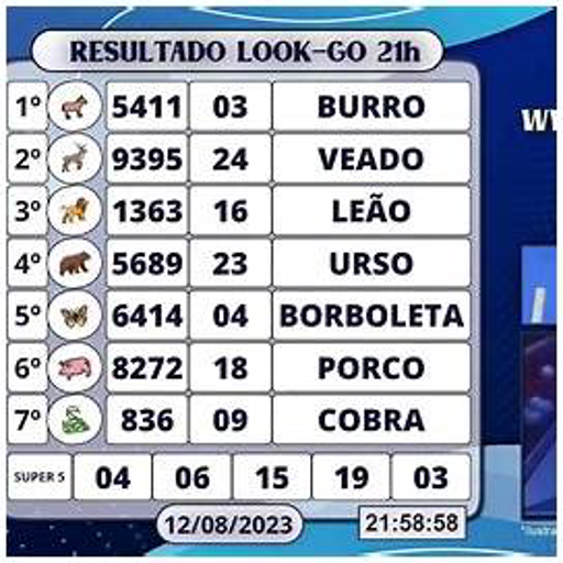 Resultado Bicho 21